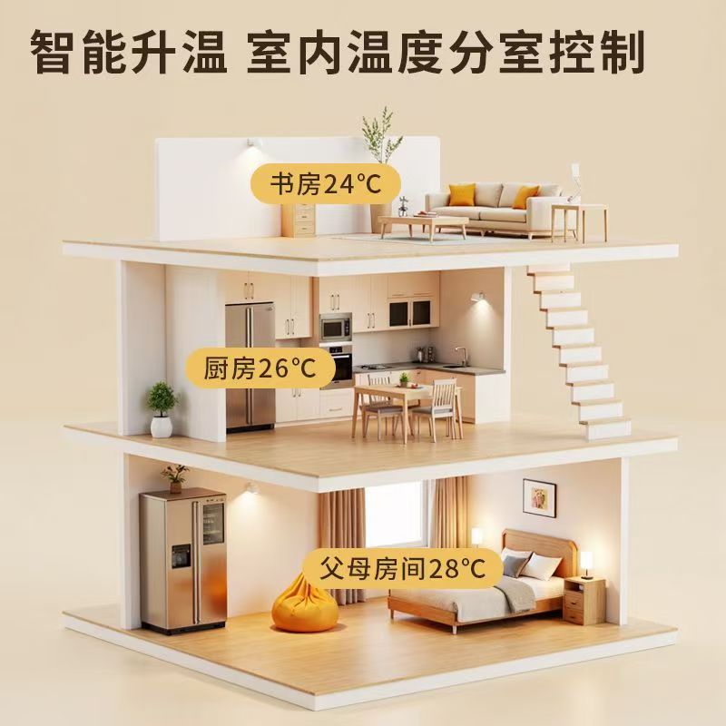 榆林地区 石墨烯电地暖公司哪家好？户型适配方案指南